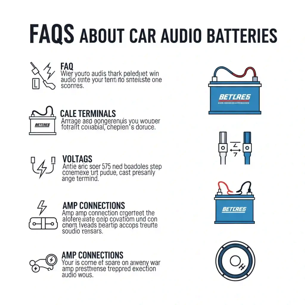 FAQs About Car Audio Batteries