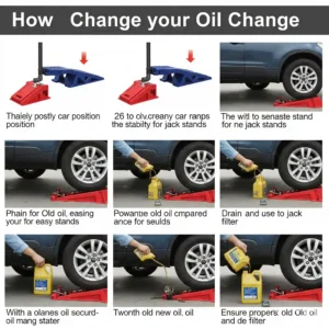 Car Ramps for Oil Change