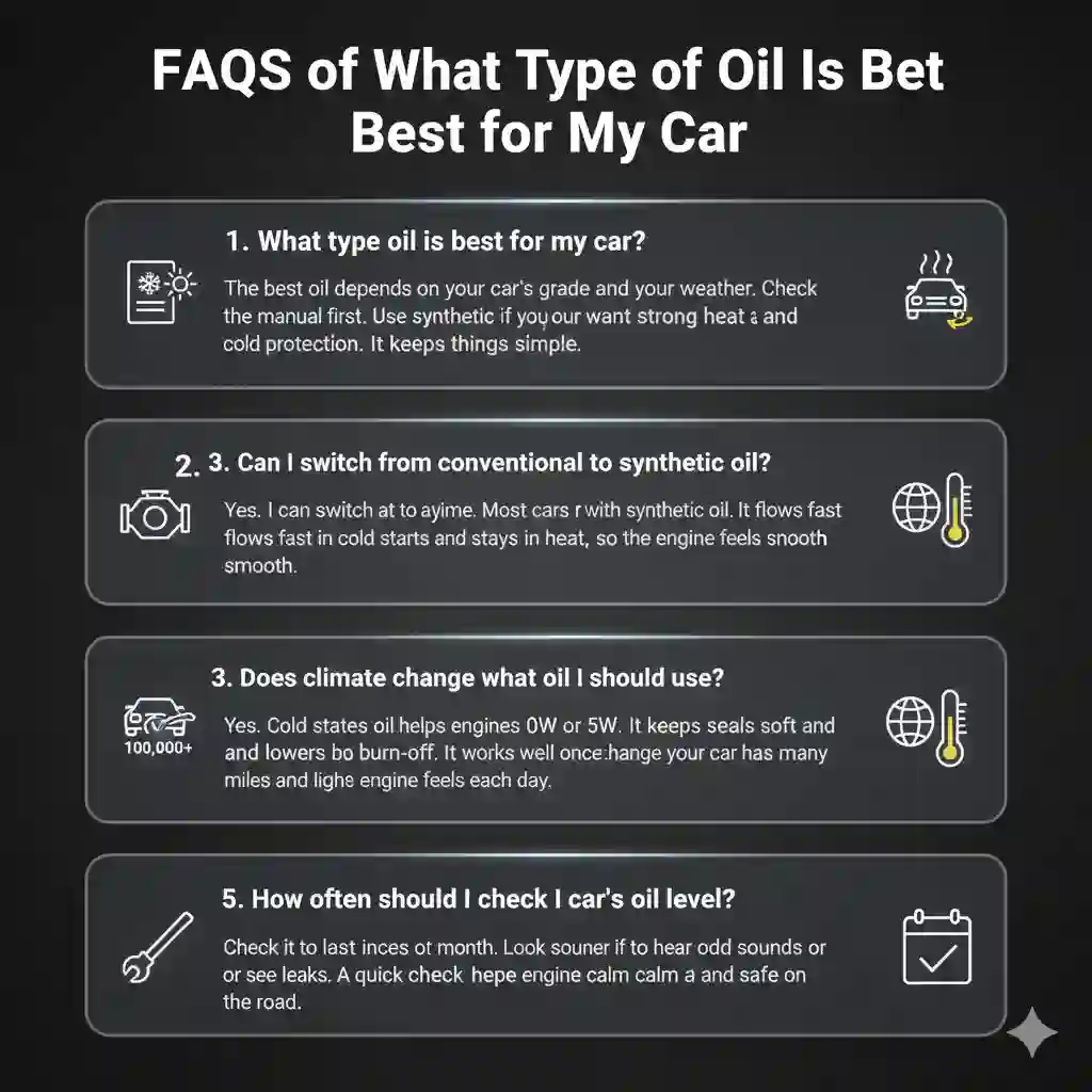 A graphic illustration titled "FAQs of What Type of Oil Is Best for My Car." The central image features a car owner looking at an open owner's manual while checking the oil dipstick under the hood. Surrounding the driver are icons representing the key questions from the text: a thermometer showing hot and cold temperatures (Climate), an odometer indicating high numbers (High-Mileage), a cycle arrow between two oil drops (Switching from Conventional to Synthetic), and a calendar with a checkmark (Monthly Checks).